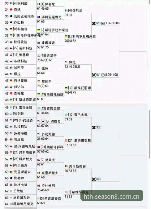 HTH登录方法 在华体会体育看懂法网女单决赛的完整指南