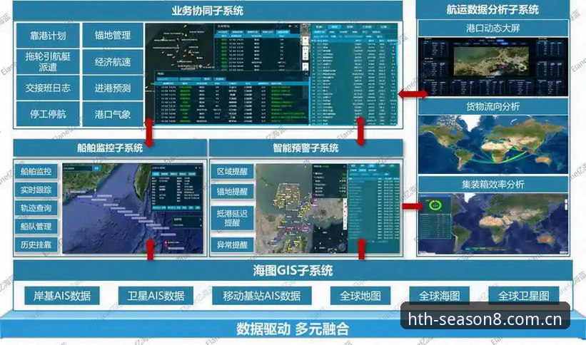 华体会注册 第八赛季数据系统升级最新动态:华体会注册用户可解锁多维度实时赛程分析
