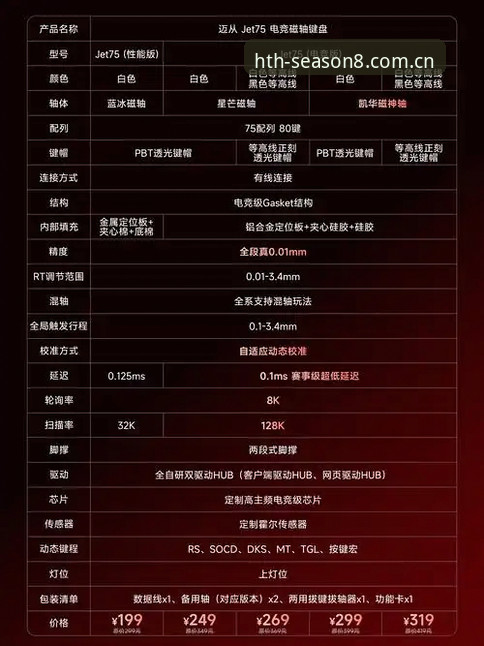 HTH怎么样安装教程 华体会体育HTH安装完整指南:从下载到同步数据的一站式操作